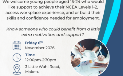 Youth Employment & Development Workshop